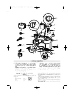 Preview for 2 page of DeLonghi BCO85 Instructions For Use Manual