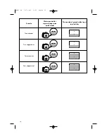 Preview for 10 page of DeLonghi BCO85 Instructions For Use Manual