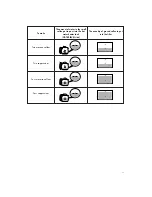 Preview for 11 page of DeLonghi BCO90 Owner'S Instructions Manual