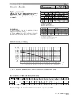 Preview for 9 page of DeLonghi Bran 0011M H Installation, Operating  & Service Instructions