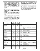 Preview for 7 page of DeLonghi CG6001 Instructions For Use Manual