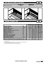 Preview for 11 page of DeLonghi CLIMAVENETA HED HCAT 0011 SE Installation And Service Manual