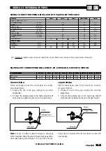 Preview for 21 page of DeLonghi CLIMAVENETA HED HCAT 0011 SE Installation And Service Manual