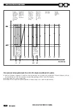 Preview for 26 page of DeLonghi CLIMAVENETA HED HCAT 0011 SE Installation And Service Manual