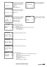 Preview for 33 page of DeLonghi CLIMAVENETA HED HCAT 0011 SE Installation And Service Manual