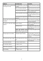 Preview for 13 page of DeLonghi COM53 Series Instructions For Use Manual