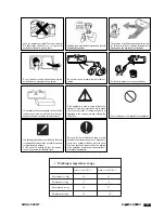 Preview for 4 page of DeLonghi CPC206AU Operating And Installation Manual