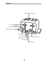 Предварительный просмотр 4 страницы DeLonghi CT Series Instructions For Use Manual