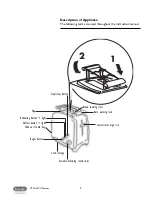 Предварительный просмотр 2 страницы DeLonghi CTF2134C/S Instructions Manual