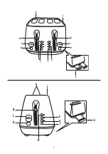 Preview for 2 page of DeLonghi CTI Series Instructions For Use Manual