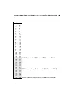 Preview for 4 page of DeLonghi D14527 DZ Instructions For Use Manual