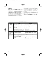 Preview for 8 page of DeLonghi D406DZ Owner'S Instruction Manual