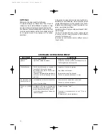 Preview for 14 page of DeLonghi D406DZ Owner'S Instruction Manual