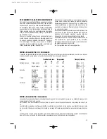 Preview for 19 page of DeLonghi D406DZ Owner'S Instruction Manual