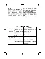 Preview for 26 page of DeLonghi D406DZ Owner'S Instruction Manual