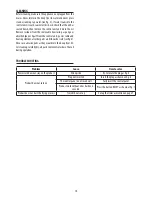 Preview for 11 page of DeLonghi D44528DZ Manual