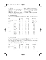 Preview for 7 page of DeLonghi D455DZ Owner'S Instruction Manual