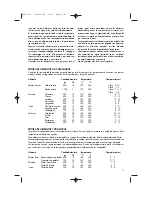 Preview for 19 page of DeLonghi D455DZ Owner'S Instruction Manual