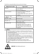 Preview for 9 page of DeLonghi D4D394T19N Instruction Manual