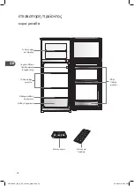 Preview for 30 page of DeLonghi D55TW19G Installation Instructions Manual