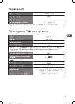 Preview for 35 page of DeLonghi D55TW19G Installation Instructions Manual