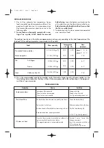 Preview for 6 page of DeLonghi D680C Manual