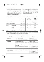 Preview for 13 page of DeLonghi D680C Manual