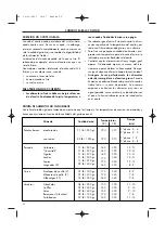 Preview for 19 page of DeLonghi D680C Manual