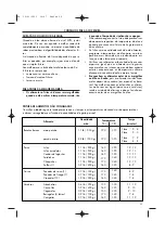 Preview for 26 page of DeLonghi D680C Manual