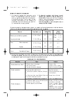 Preview for 27 page of DeLonghi D680C Manual