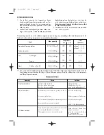 Preview for 9 page of DeLonghi D690UX Instructions For Use Manual