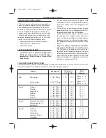 Preview for 15 page of DeLonghi D690UX Instructions For Use Manual