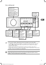 Preview for 21 page of DeLonghi D814WM17 Installation Instructions Manual