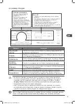 Preview for 45 page of DeLonghi D8W6D19 Installation Instructions Manual