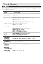 Предварительный просмотр 28 страницы DeLonghi D90N30ESLRIII-XC Installation & User'S Instructions