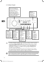 Предварительный просмотр 42 страницы DeLonghi D914WM17 Instruction Manual