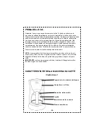 Preview for 28 page of DeLonghi DC500 Series Instruction Manual