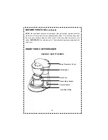 Предварительный просмотр 4 страницы DeLonghi DC51TT Series Instruction Manual