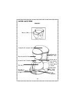 Preview for 14 page of DeLonghi DC59TB/W User Manual