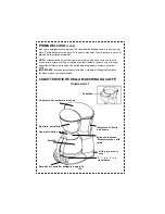 Preview for 32 page of DeLonghi DC59TB/W User Manual