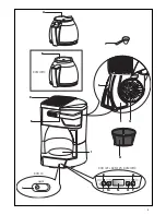 Preview for 4 page of DeLonghi DCF 210TTC Important Instructions Manual