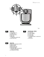 Предварительный просмотр 2 страницы DeLonghi DCH5090EL Instructions For Use Manual