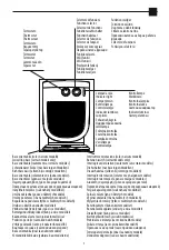 Preview for 4 page of DeLonghi DCH5531 Instructions For Use Manual