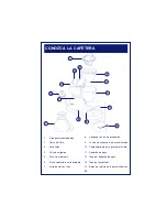 Preview for 21 page of DeLonghi DCM900 Series Instruction Manual