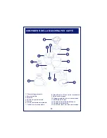 Preview for 50 page of DeLonghi DCM900 Series Instruction Manual