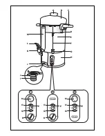 Preview for 3 page of DeLonghi DCU500T Important Instructions Manual