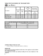 Preview for 46 page of DeLonghi DDC 606-DF User & Installation Instructions Manual