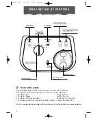 Предварительный просмотр 5 страницы DeLonghi DDE400 Use And Maintenance Manual