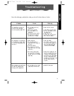 Предварительный просмотр 8 страницы DeLonghi DDE400 Use And Maintenance Manual