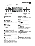 Preview for 8 page of DeLonghi DDSE30 Instructions For Use Manual